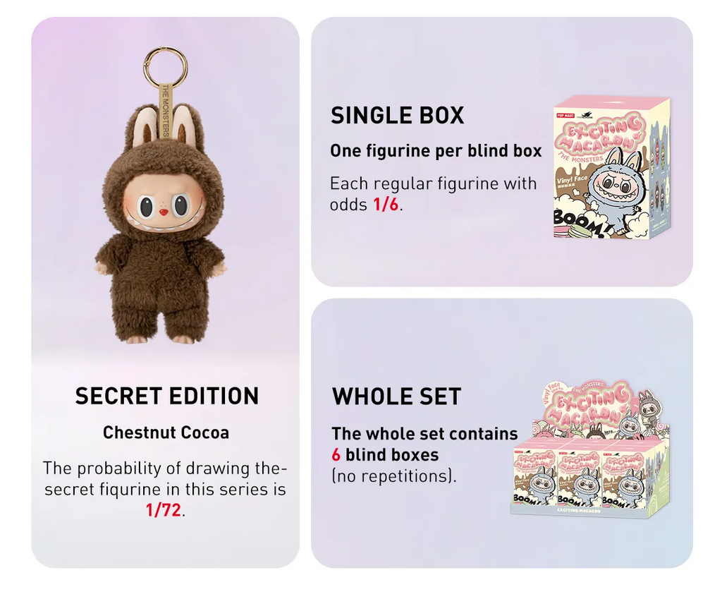 Labubu The Monsters Exciting Macaron